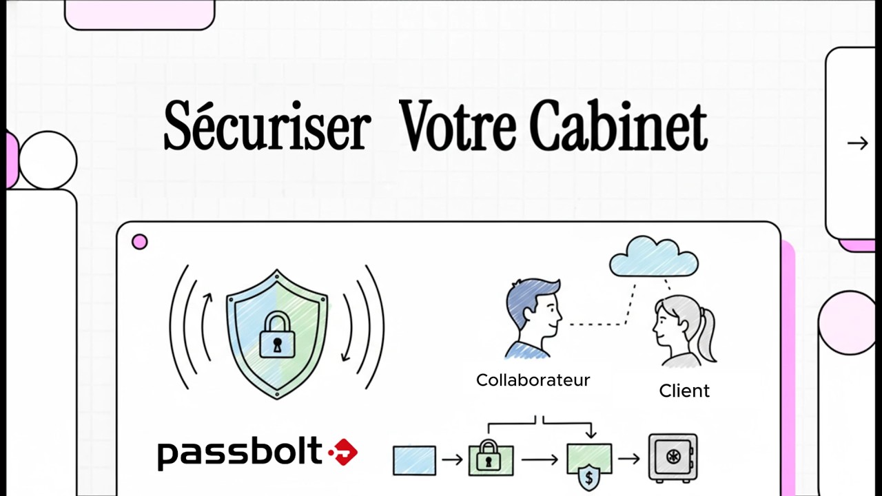 Passbolt : Le gestionnaire de mots de passe Open Source pour équipes