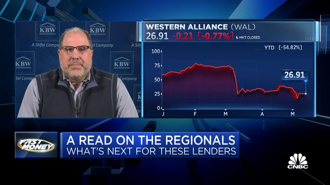 Western Alliance's stock trading flat is a good sign for regional banks, says KBW's David Konrad
