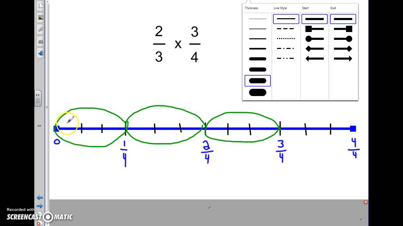 Multiplying fractions on a line plot