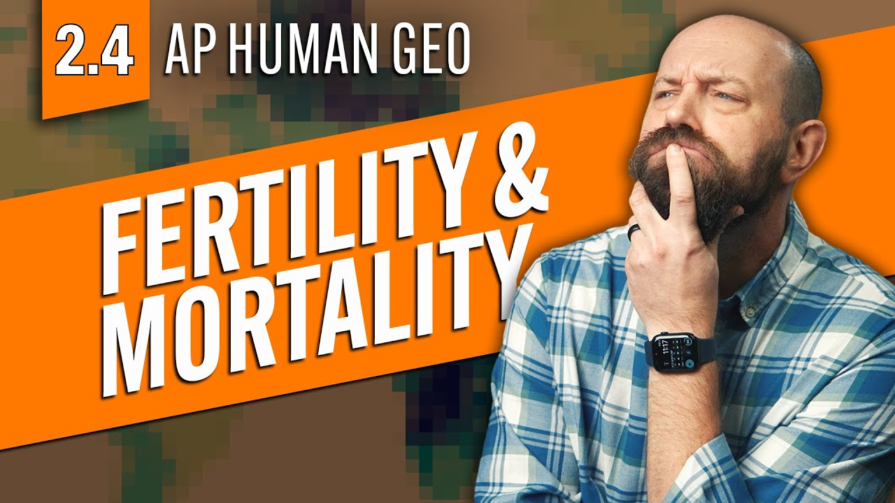 The RATE of NATURAL INCREASE and Population Dynamics [AP Human Geography Review&mdash;Unit 2 Topic 4]