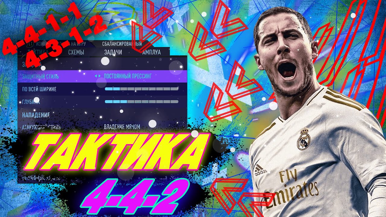 FIFA 21 Лучшие Схемы и тактики