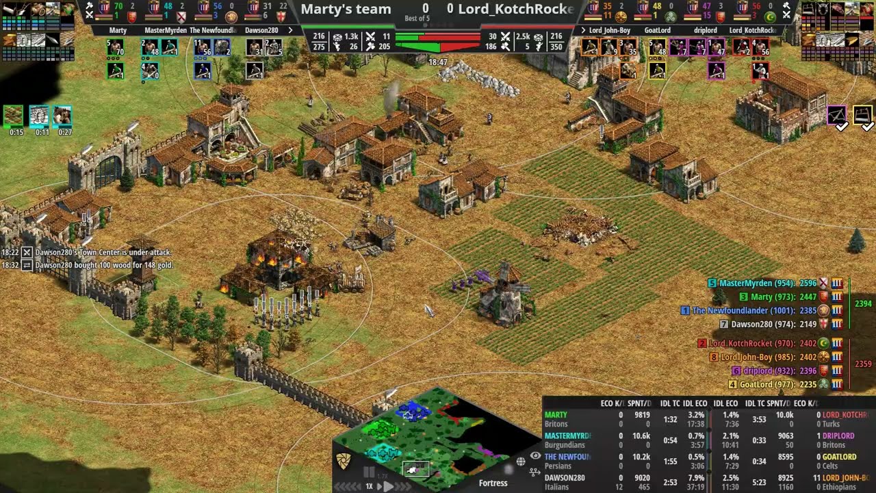 Fortress 4v4 - Game Night Replay - Mar 6, 2026