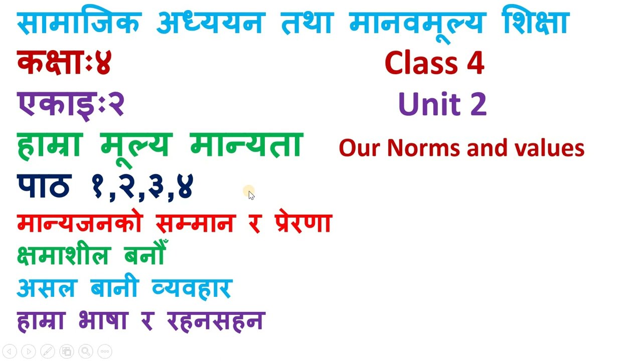 कक्षा ४ सामाजिक अध्ययन एकाइ २/class 4 social studies unit 2