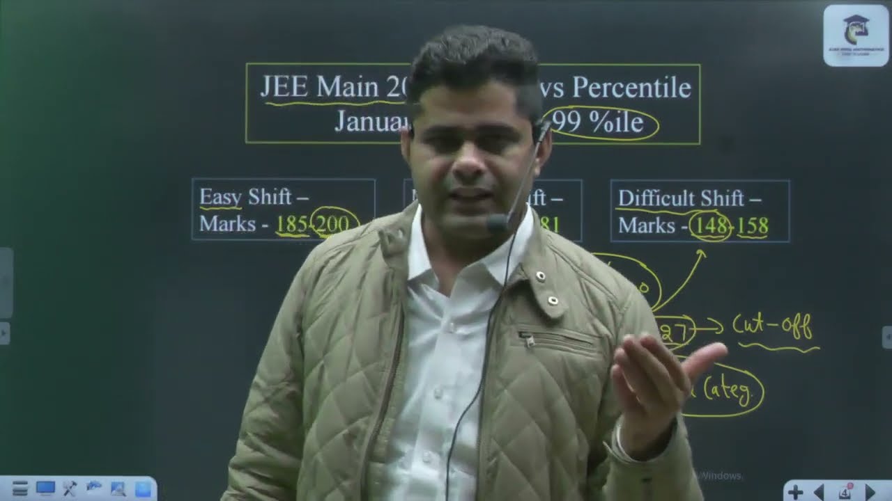 JEE Main 2026: Most Expected Marks vs 99 Percentile for JANUARY Attempt✅️JEE Main 2026 