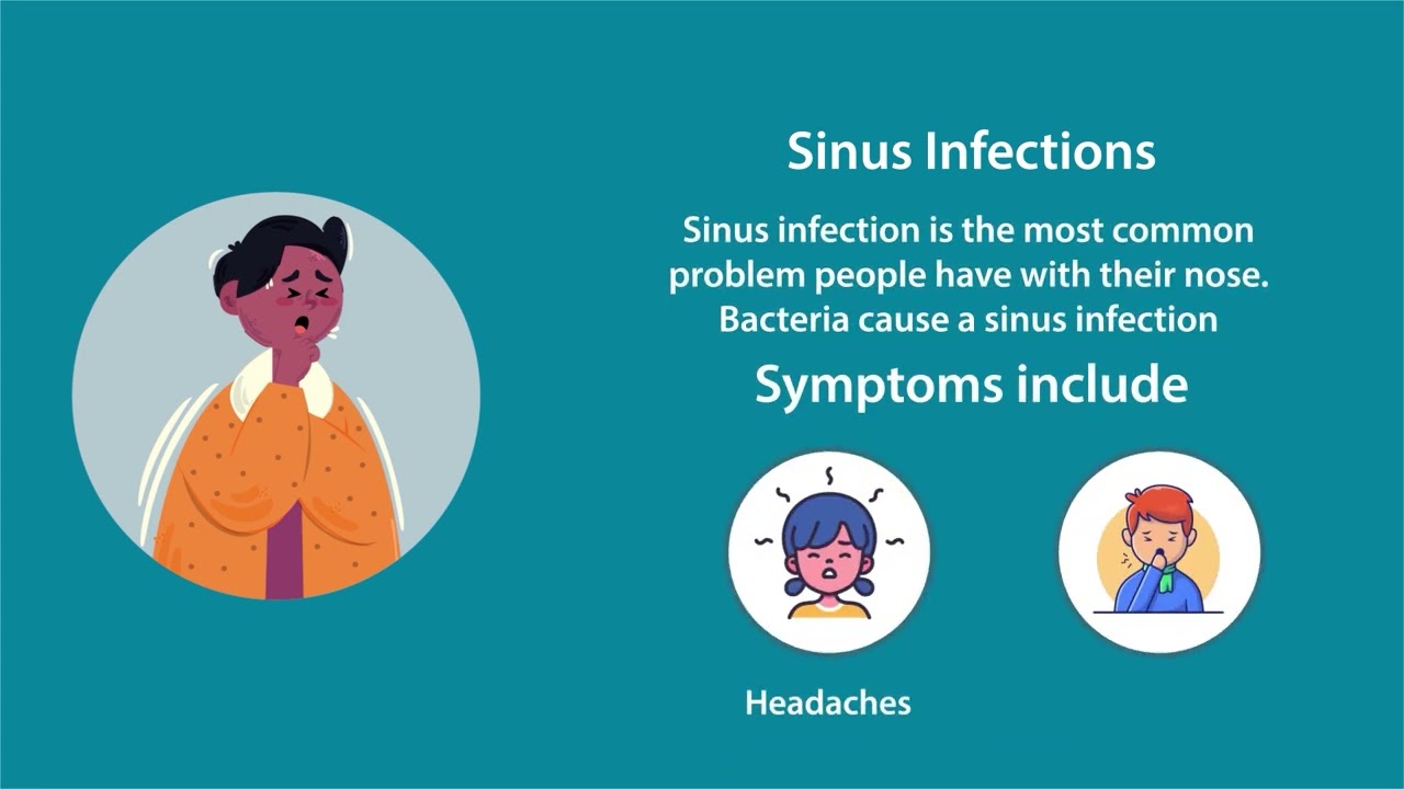 Most Common Ear Nose Throat (ENT) Problems and Symptoms