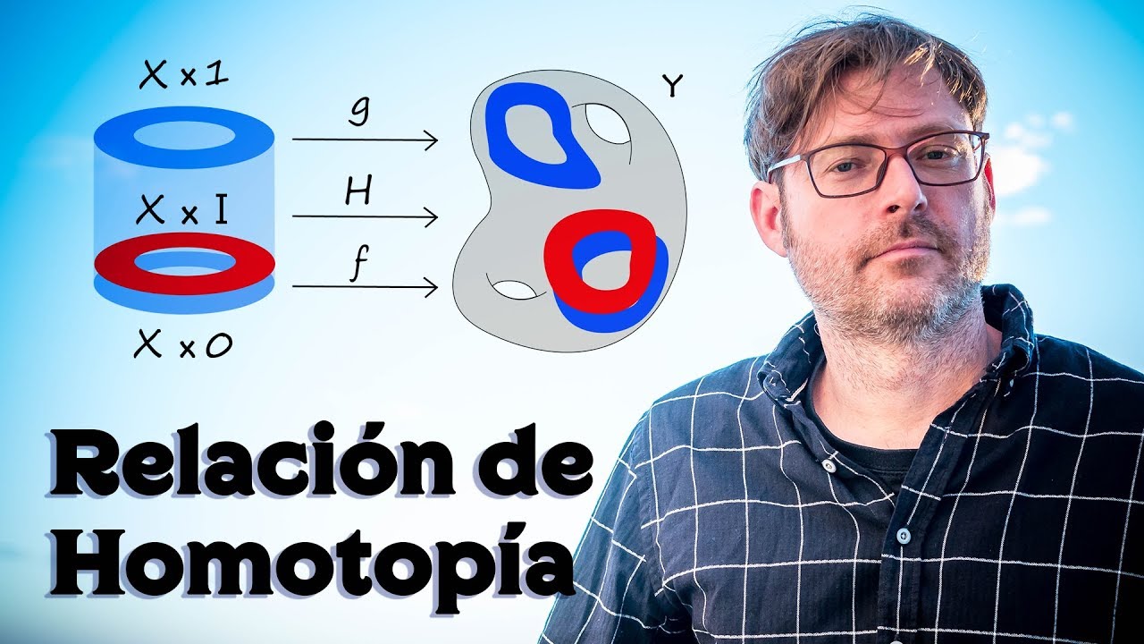 Relación de Homotopía
