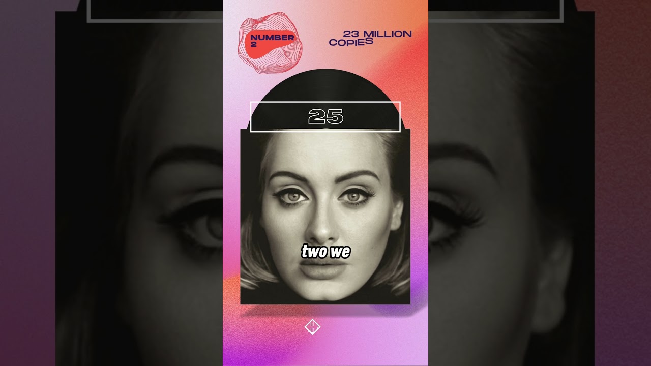Uncovering Adele's best-selling albums 