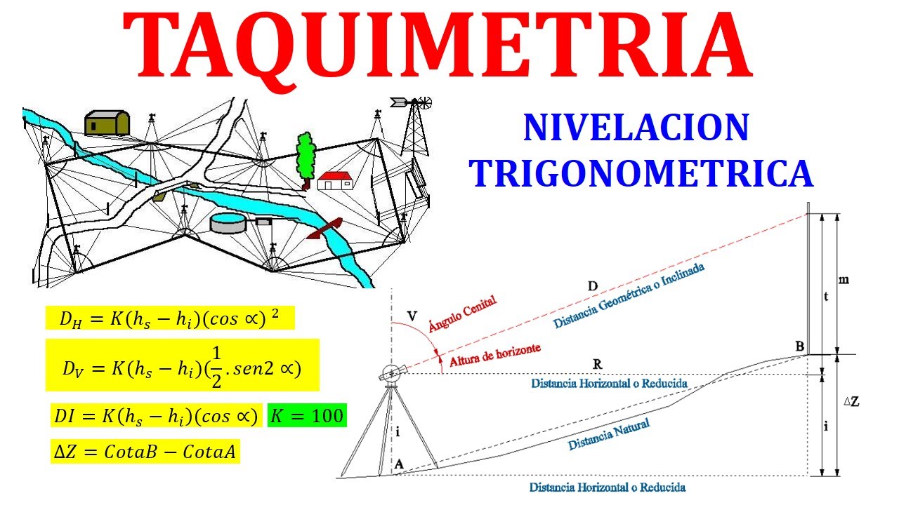 TAQUIMETRÍA: Distancia Horizontal, Vertical y Desniveles con TEODOLITO - Nivelación TRIGONOMÉTRICA