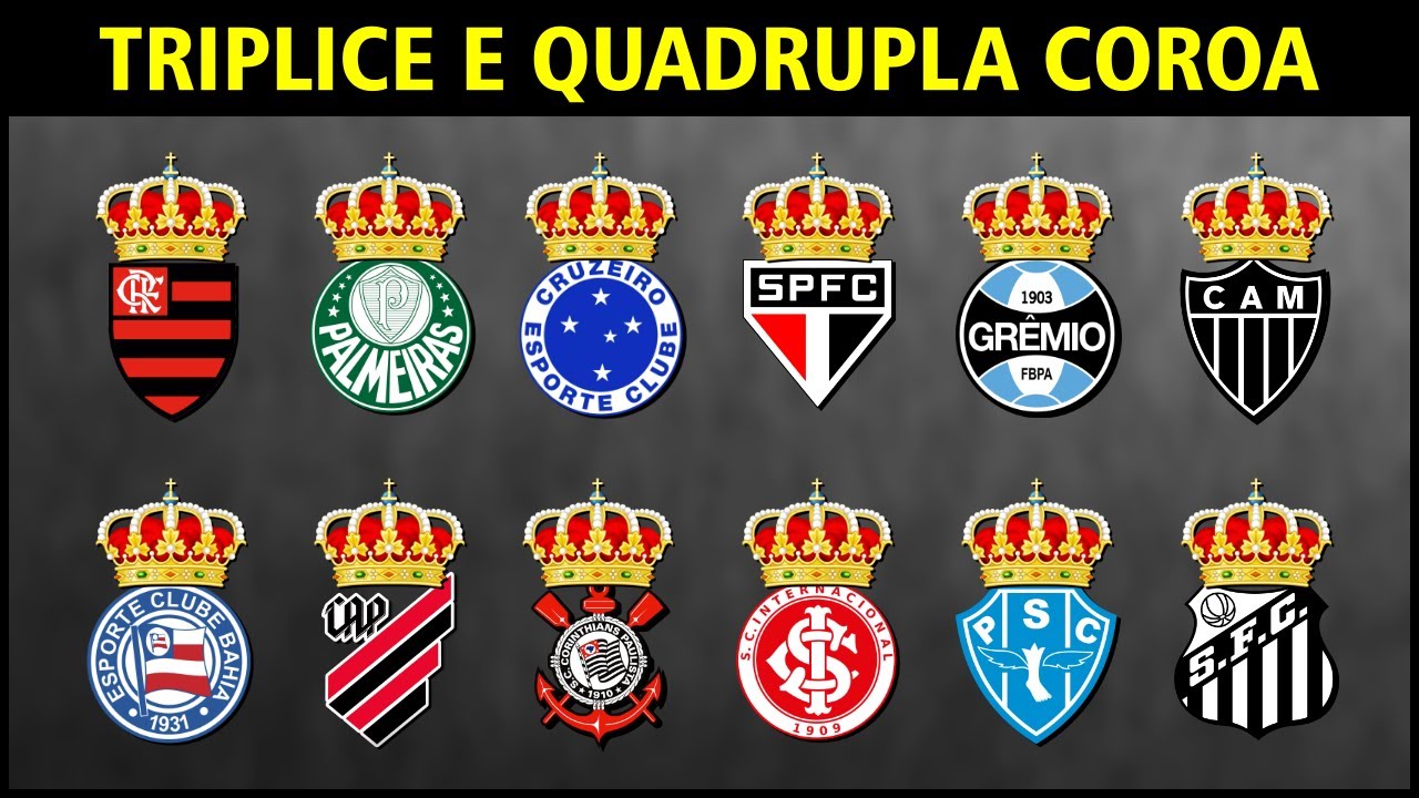 ATUALIZADO ● Os Clubes do Brasil que possuem a TRÍPLICE e QUÁDRUPLA COROA no Futebol 👑