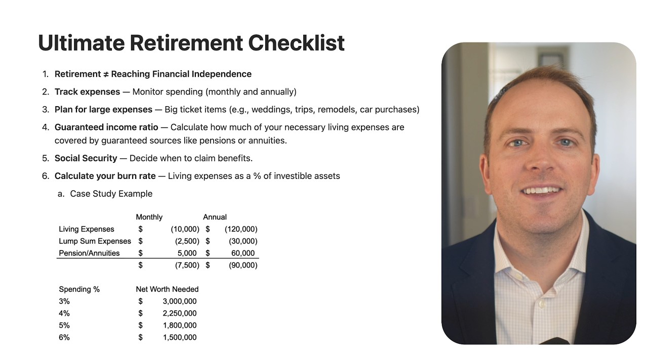 Retirement: The Ultimate Checklist