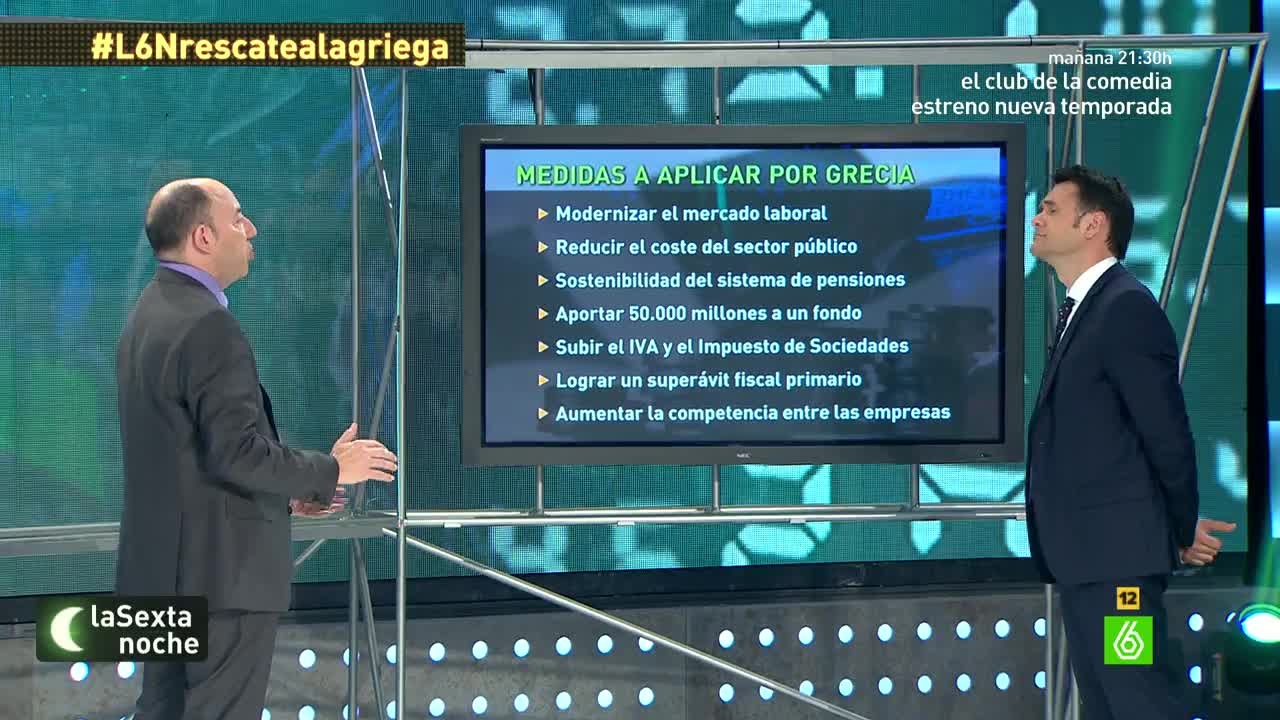 Gonzalo Bernardos en laSexta Noche: 