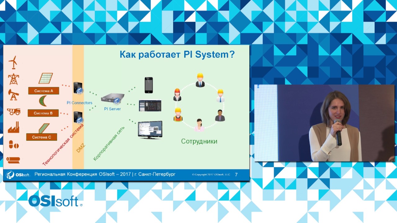 OSIsoft: Что такое PI System? Обзор основных компонентов