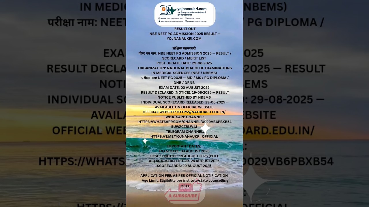 NBE NEET PG Result 2025 Out | Scorecard & Merit List Download #yojnanaukri #boardsexam