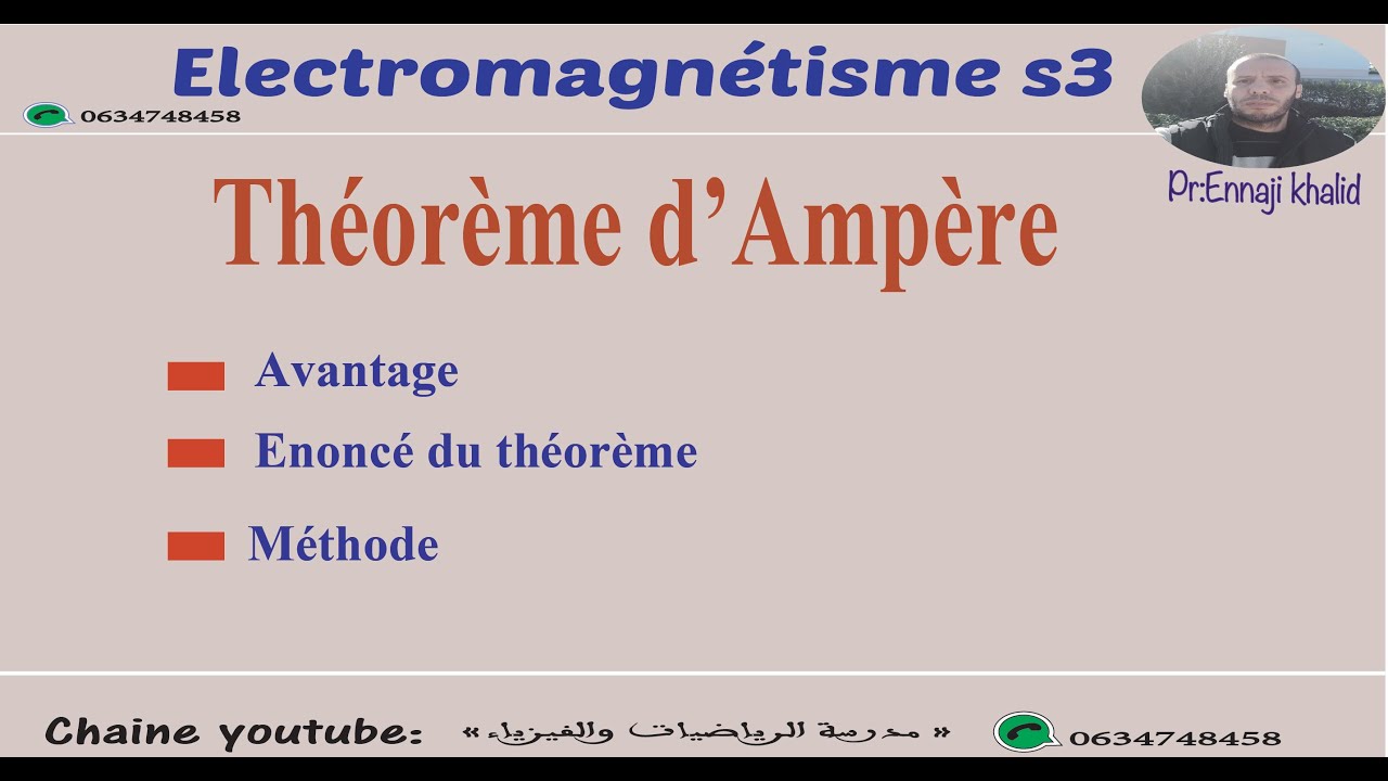 Théorème d'Ampère  électromagnétisme cours et exemples