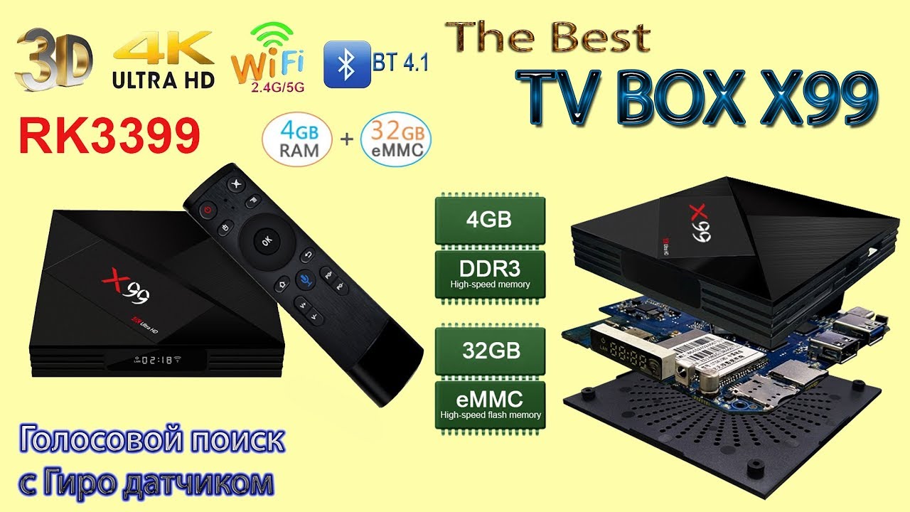 Крутой и Мощный TV Box X99 на процессоре RK3399 Очень быстрый и без тормозов Обзор