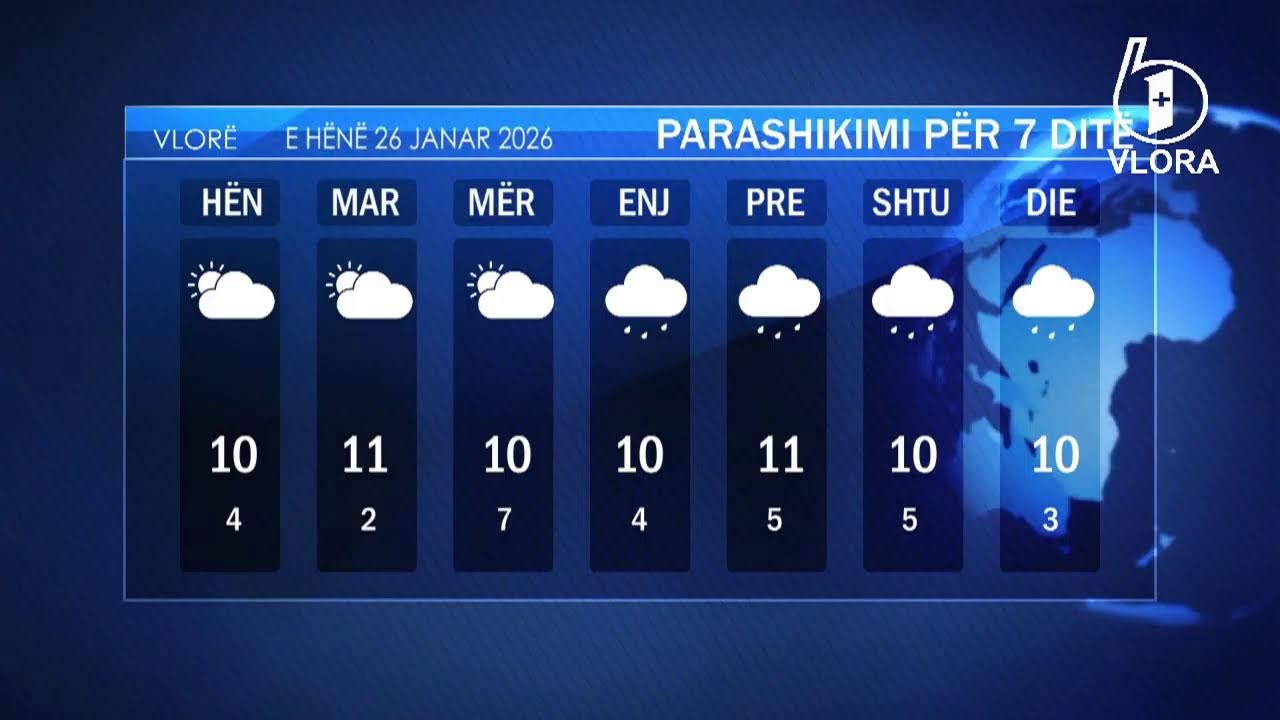 🔴LAJME/ TV 6+1 VLORA, 26 Janar 2026, ORA 17:00