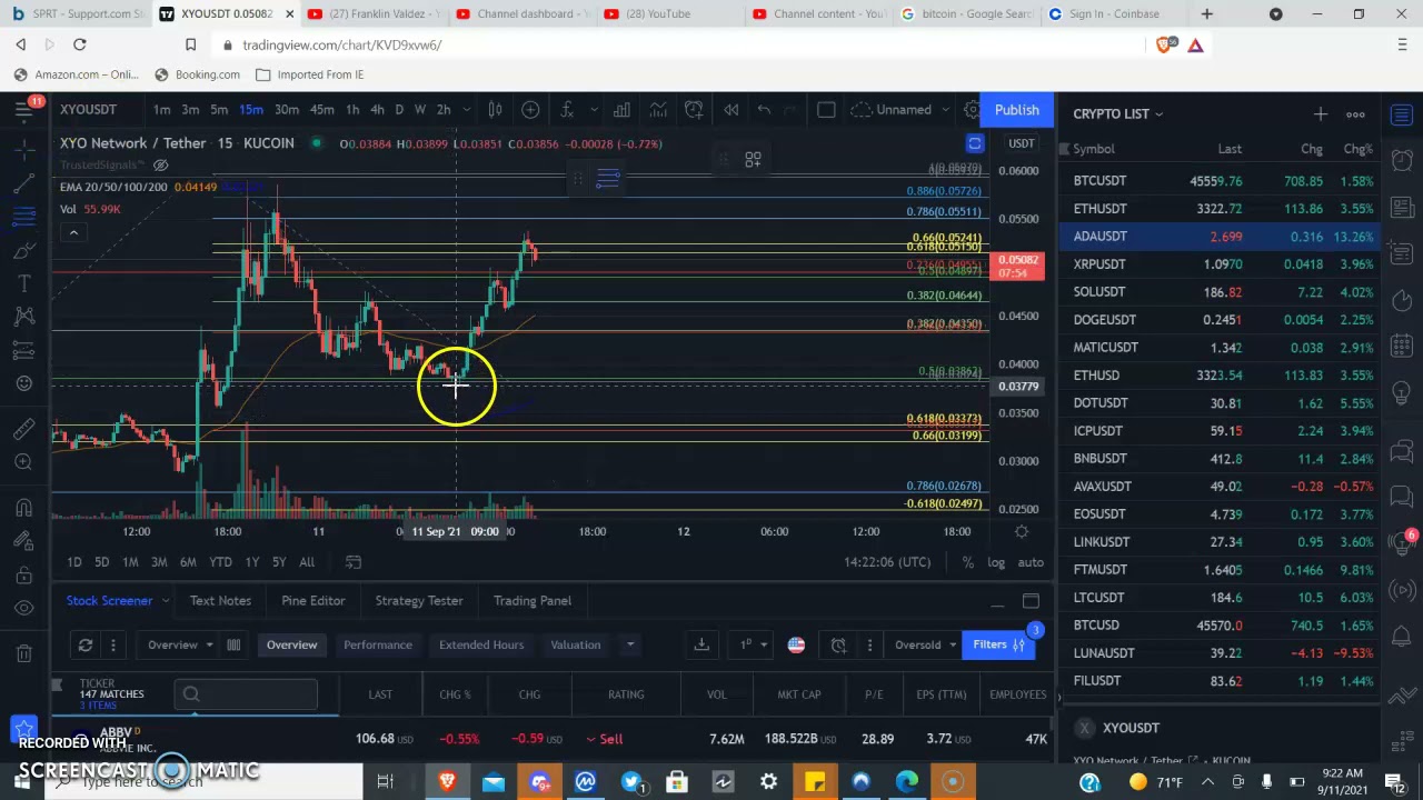 NEW COIN LISTING XYO TAKING OFF TO THE MOON??? XYO NETWORK! TECHNICAL ANALYSIS!