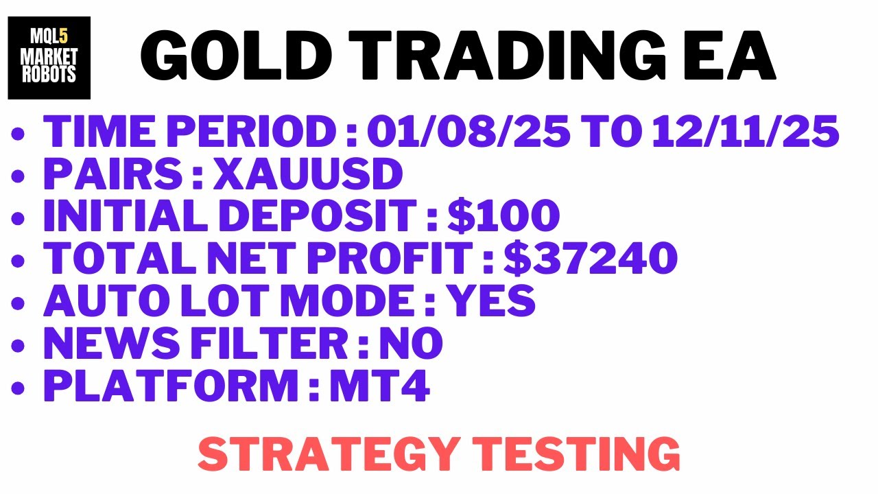 Gold Trading EA Forex MT4 Robot $100 To $37240 Profit On Stratagy Tester | mql5 market robots