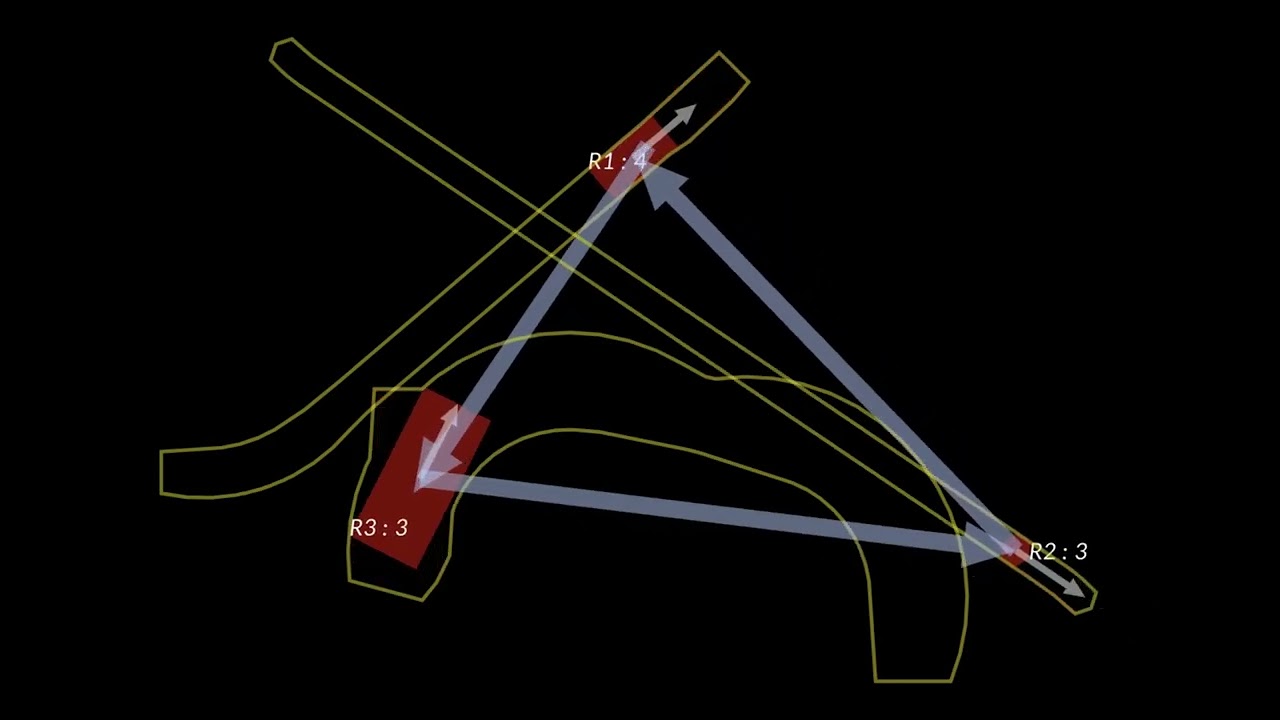 Coordination and re-planning with three heterogeneous robots