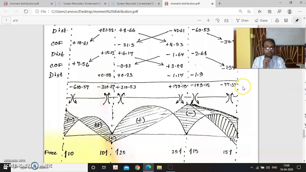 moment distribution ( with settlement problem)