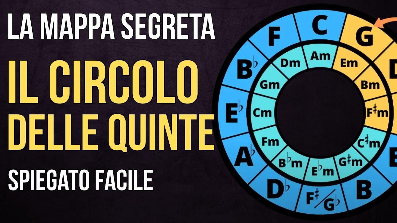 IL CIRCOLO DELLE QUINTE - #guitar