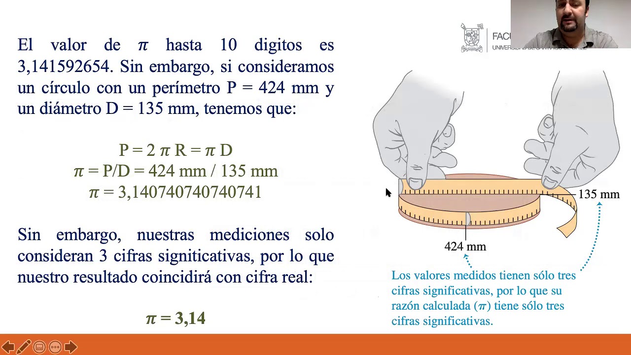 Incertidumbre y cifras significativas