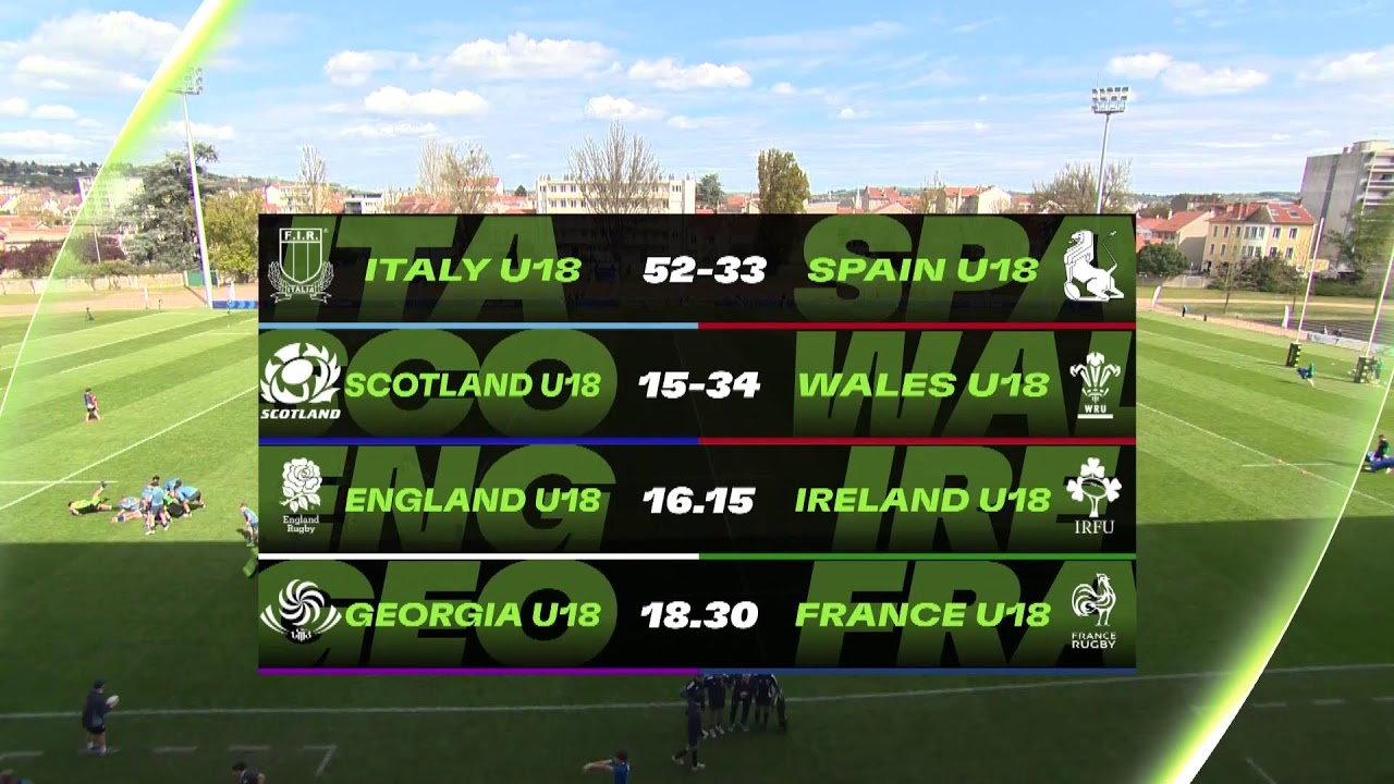 Wales Men U18s vs Scotland Men U18s | Six Nations U18s Festival 2026