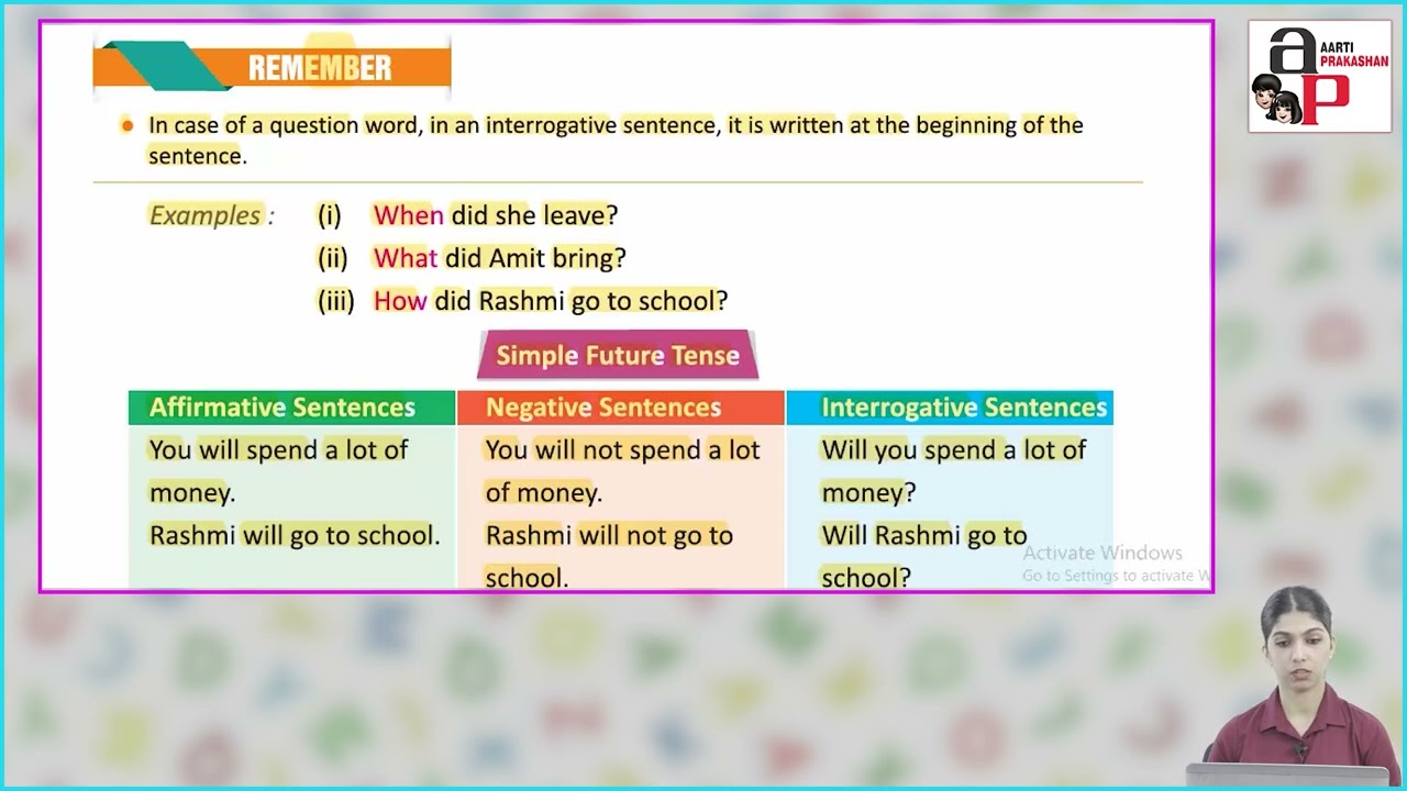 Ch 15 | Aarti Prakashan | Grammar | Class 6 | Tenses | For children