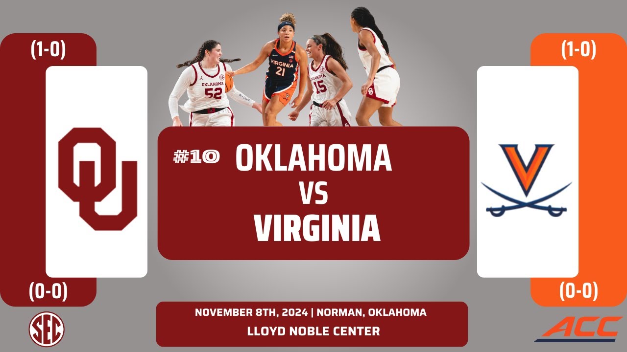 No. 10 Oklahoma vs Virginia | NCAA Women's Basketball | 11.8.24