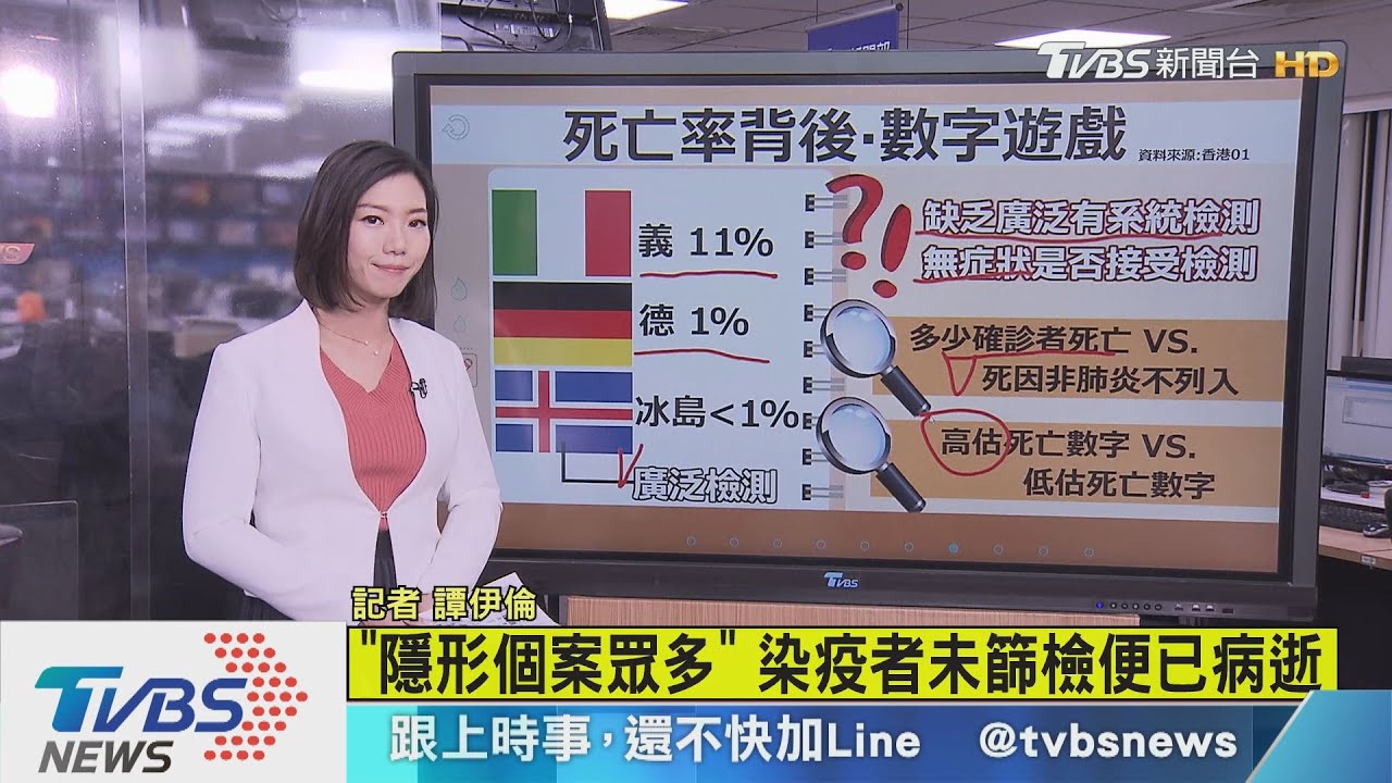 【十點不一樣】全球確診數破百萬　各國死亡率為何差距大？