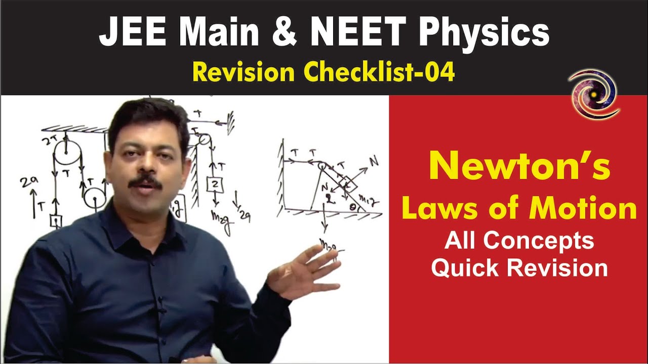 Newton's Laws of Motion | Revision Checklist 04 for JEE Main & NEET Physics