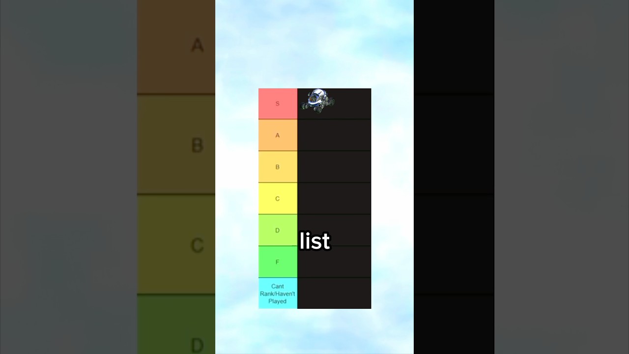 rocket league car tier list
