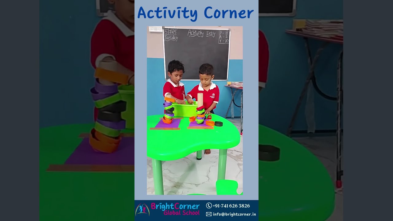 17th July Activity (LKG & UKG)