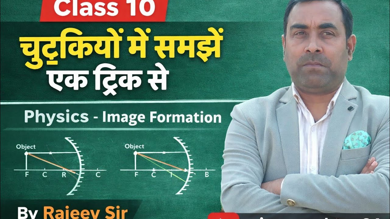 प्रतिबिंब का बनना image formation
