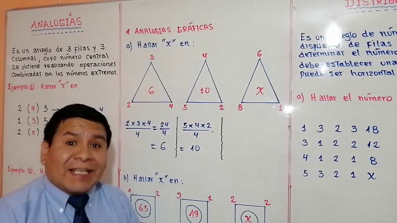 ANALOGIAS Y DISTRIBUCIONES
