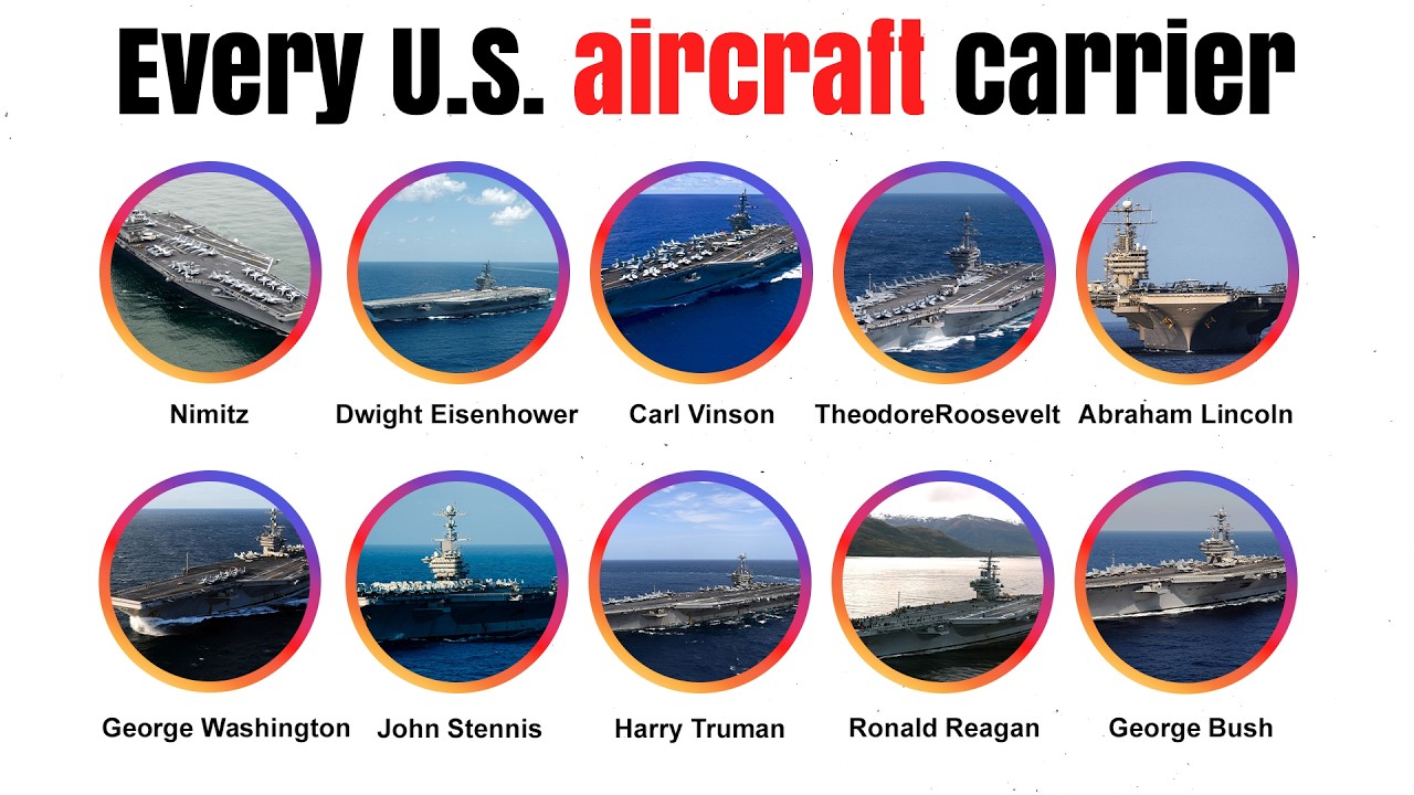 Every active U S  Aircraft Carrier Explained (All 11 Supercarriers)