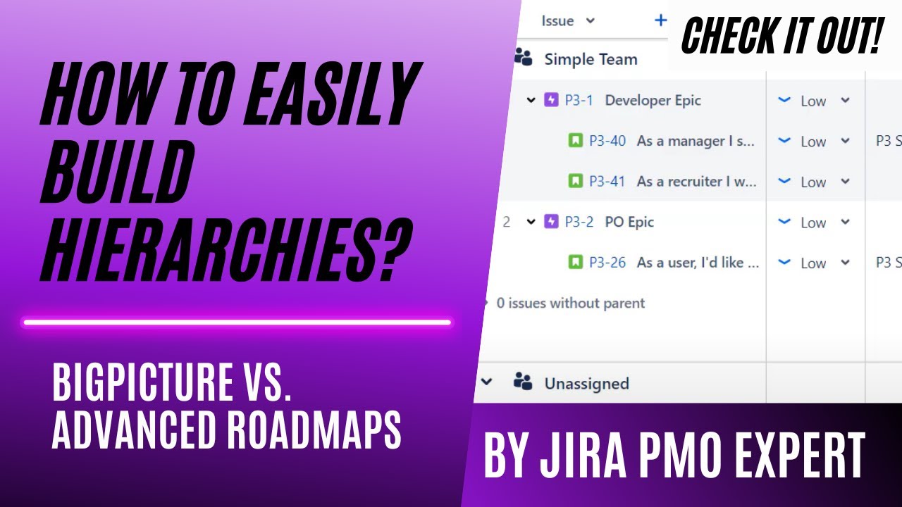Uncovering the Differences of BigPicture & Advanced Roadmap: Building Hierarchies
