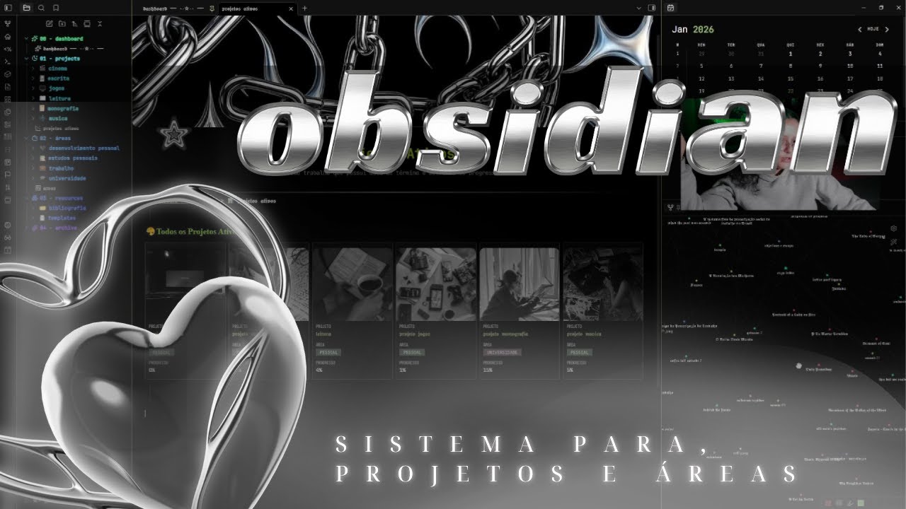 ˎˊ˗⋆｡°✩📄 como estruturar o seu obsidian?
