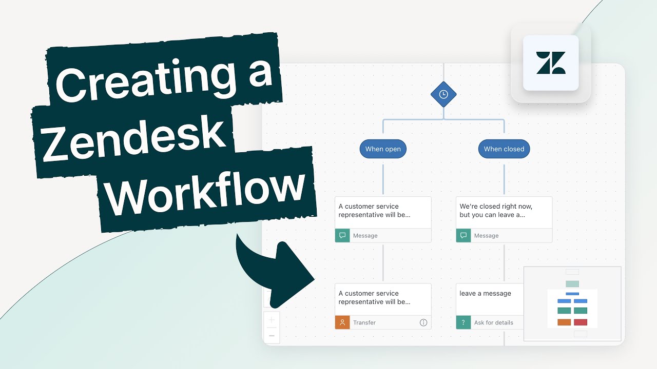 Zendesk: Never Miss Important Customers - Ticket Prioritization Workflow