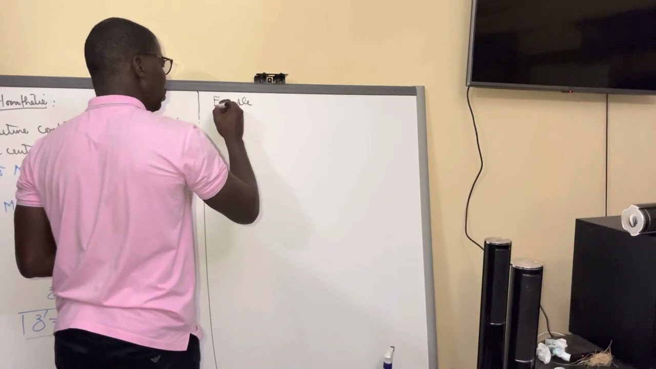 Transformation du plan et nombre complexe