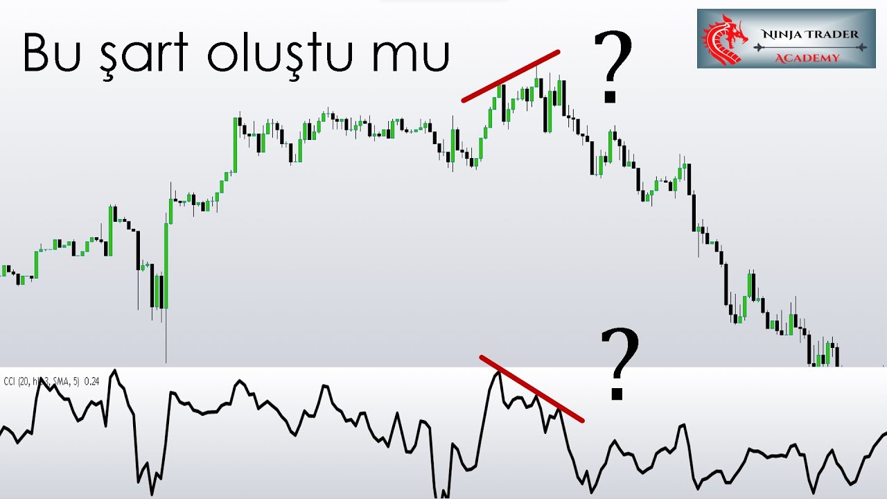 Uyuşmazlık sadece bu şartla çalışır / Açık Gizli uyumsuzluklar
