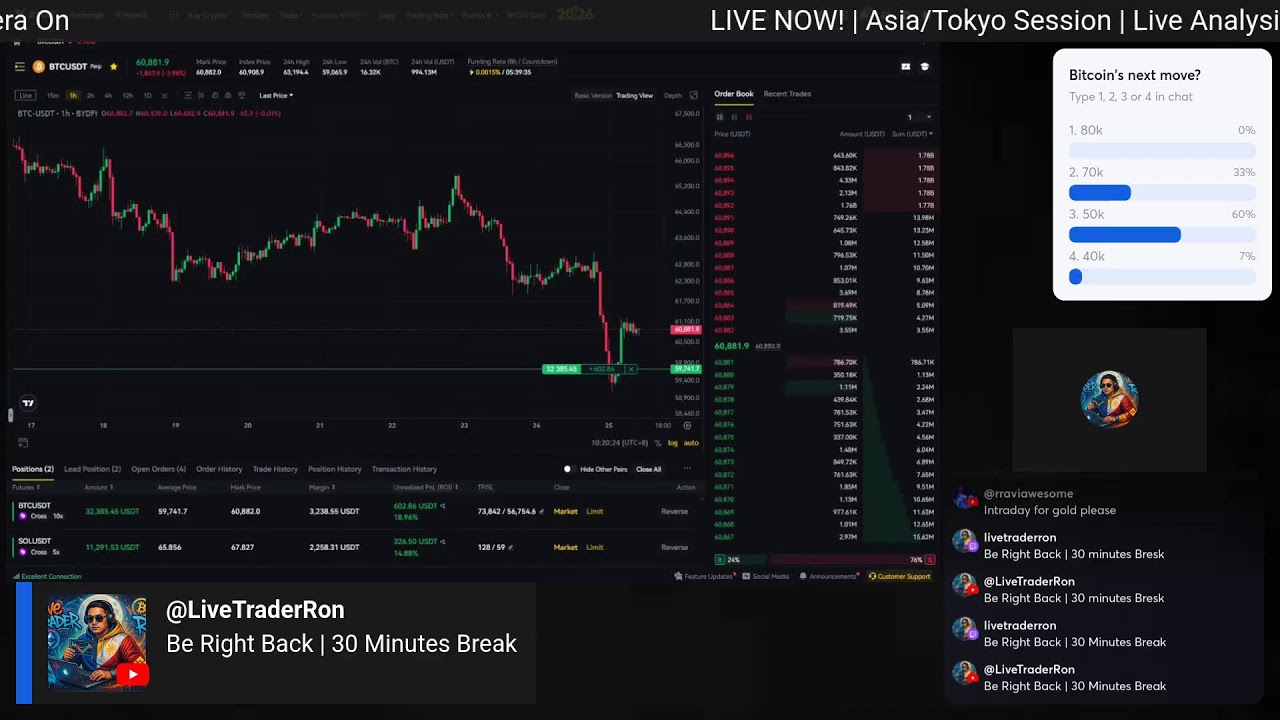 Live Bitcoin Trading