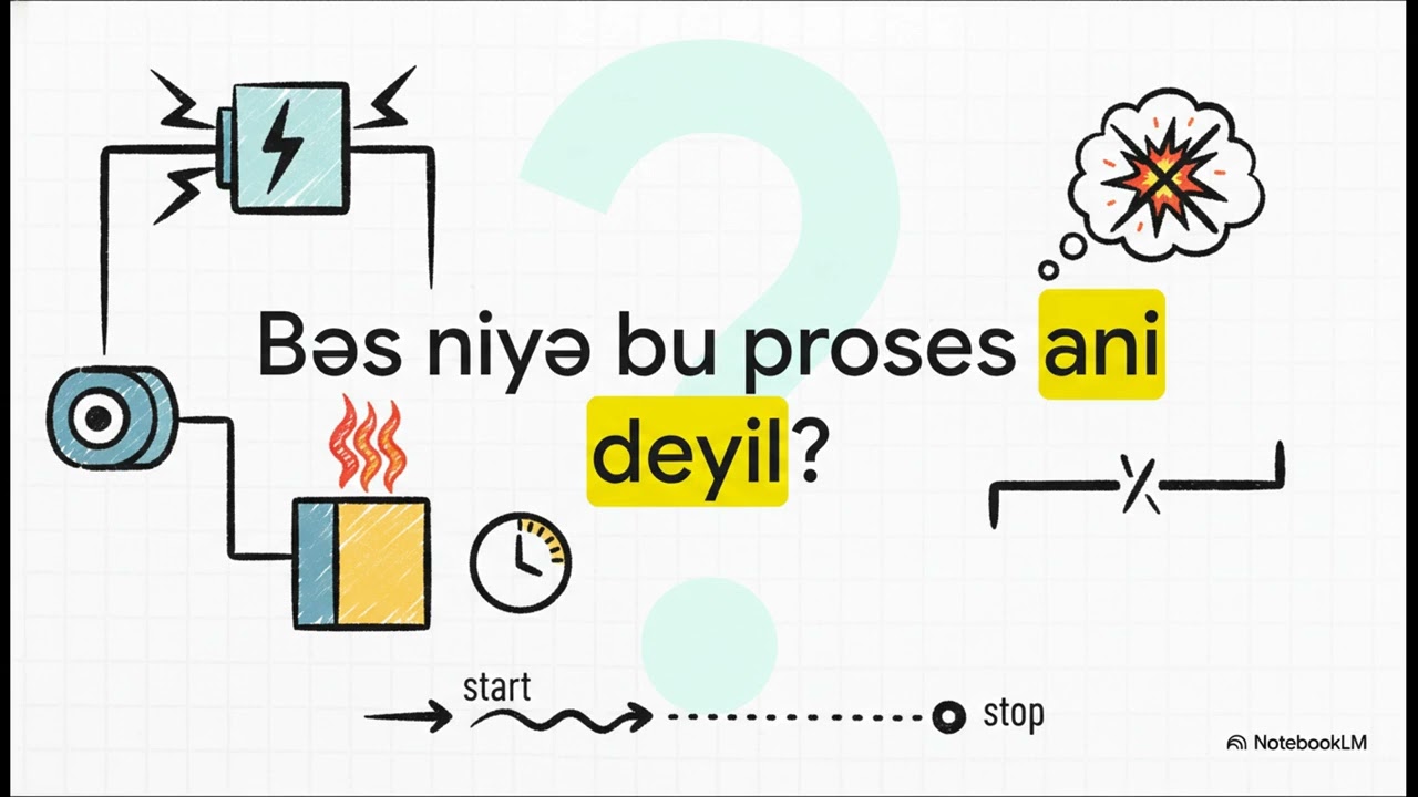 Termal Aşırı Yük Rölesi