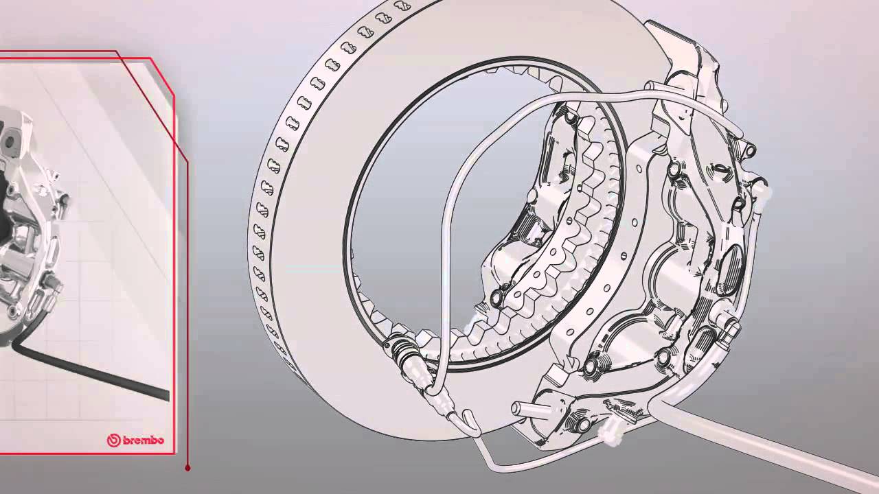 Brake by Wire system in F1