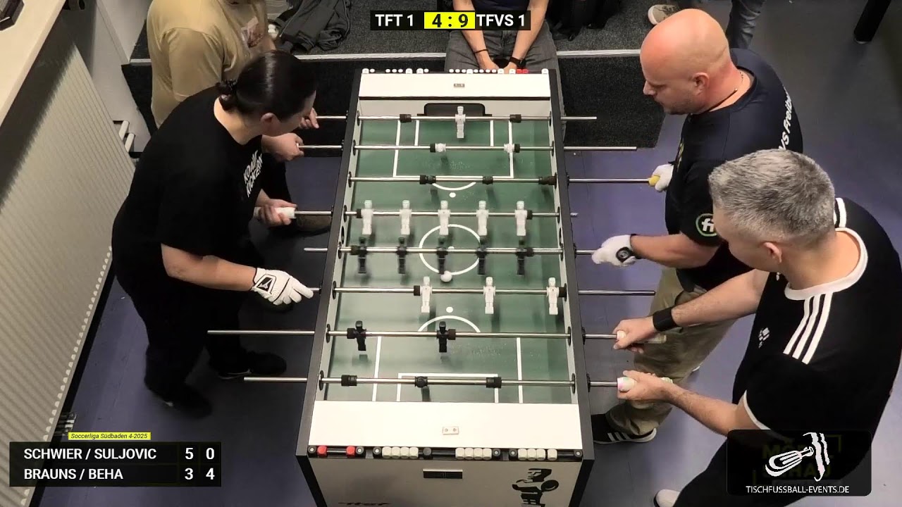 TFVS Soccerliga Spieltag 4-2025
