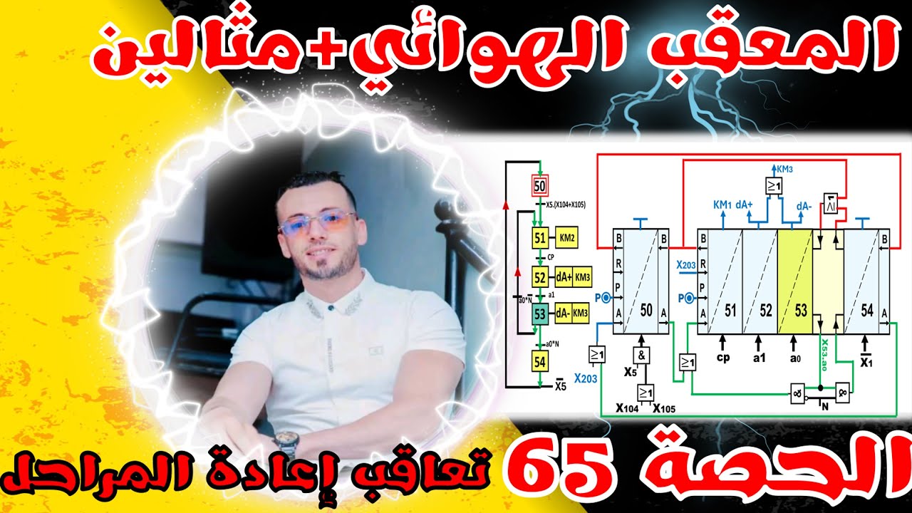 🔵المعقب الهوائي لمتمن أشغولة ذات تعاقب اعادة المراحل مع مثالين🔶