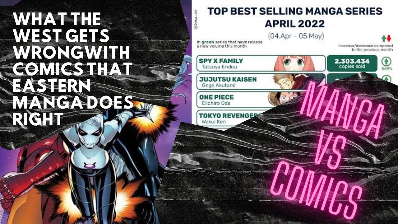 Manga vs Comics: why are comics in the west failing?