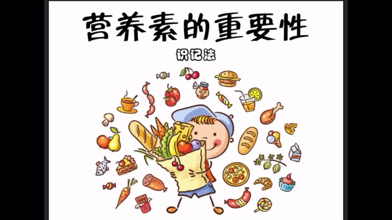 三年级 KSSR Semakan 科学 单元三 人类【营养素的重要性】