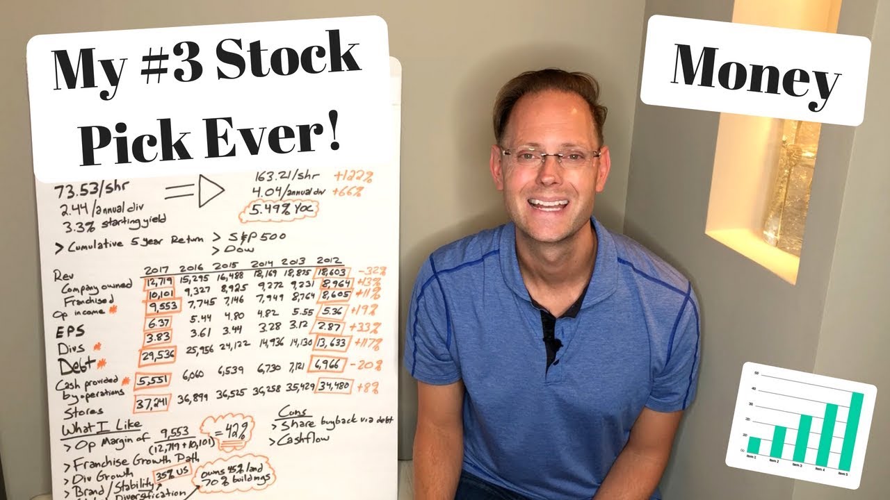 MY #3 FAVORITE STOCK OF ALL TIME (Nobody Guessed This Dividend Paying Stock)
