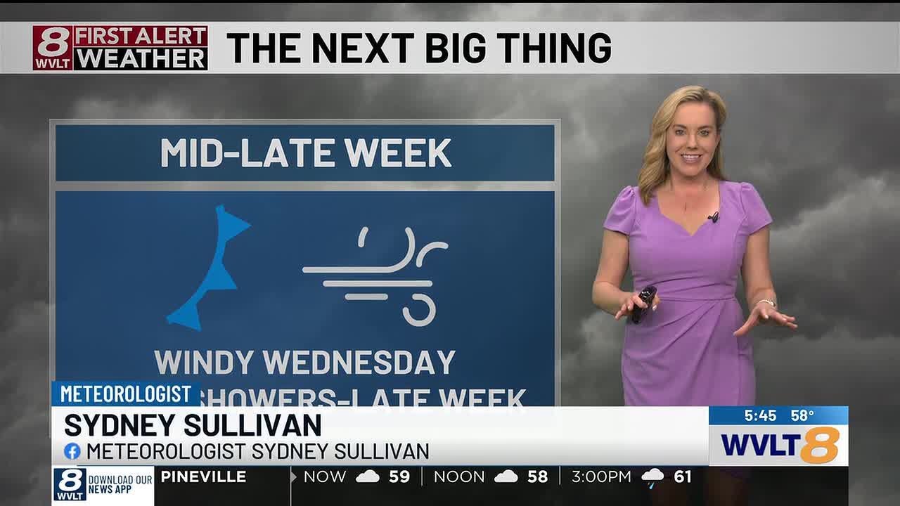 Meteorologist Sydney Sullivan has a look at when you need the umbrella